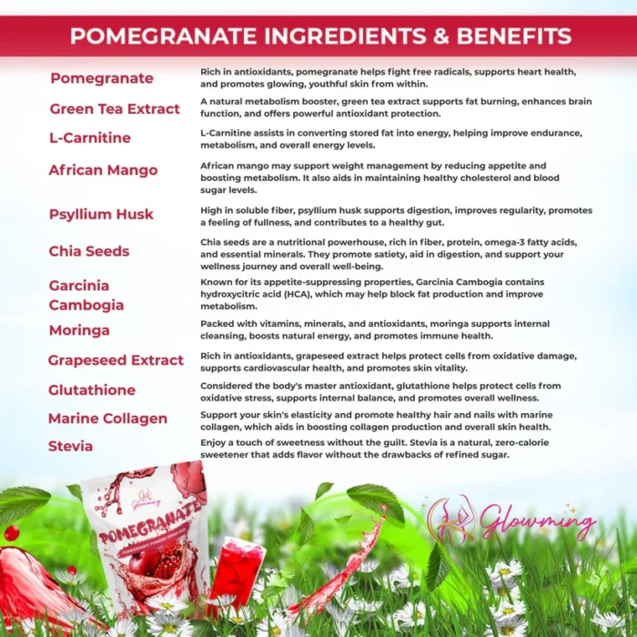 Glowming Shape Pomegranate Power Drink Mix - Image 2