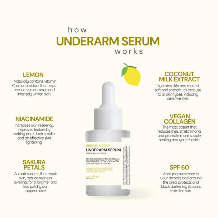 Catt & Co Bright and Free Underarm Serum 30ml - Image 2