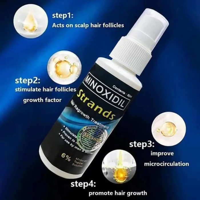minoxidil Strands 6% Hair Regrowth Treatment  60ml - Image 4