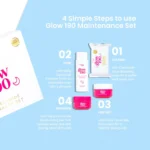 Transformed Skin Glow 190 Maintenance Set - Image 4