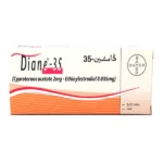Diane 35 Cyproterone - Germany